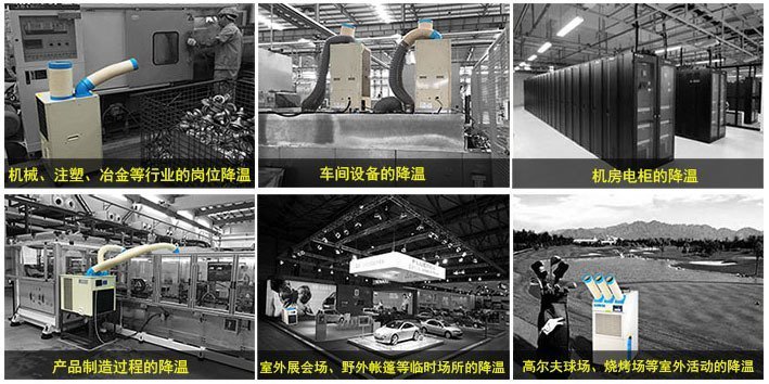 移動式冷氣機能夠應用在什麽(me) 樣的場地中運行？