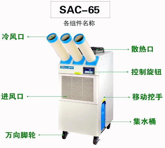 移動冷氣機不製冷的三方麵原因分析