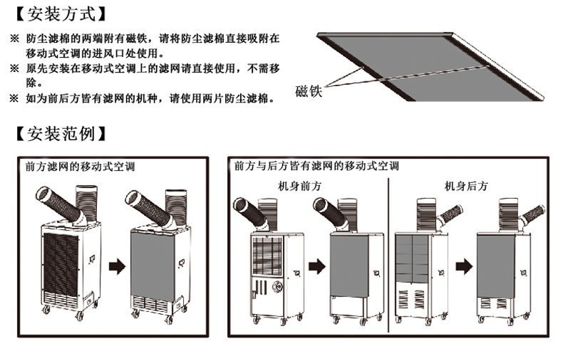 新式星空棋牌娱乐官方网站的緊湊型及其靈便設計方案