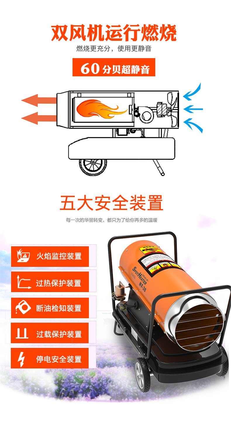天然氣工業(ye) 暖風機維護保養(yang) 工作中應留意的難題