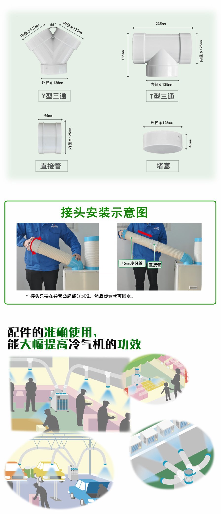 星空棋牌娱乐官方网站的維護保養(yang) 與(yu) 安裝及應用實際效果